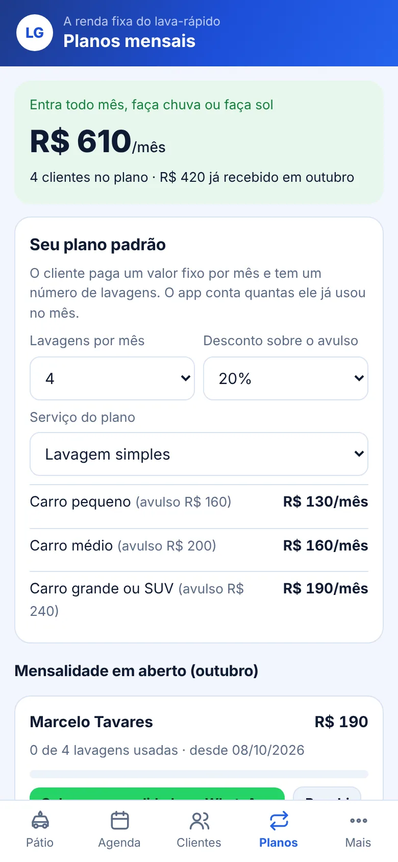 Planos mensais de lavagem com renda fixa